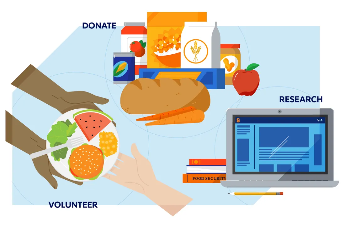 Food and computer diagram