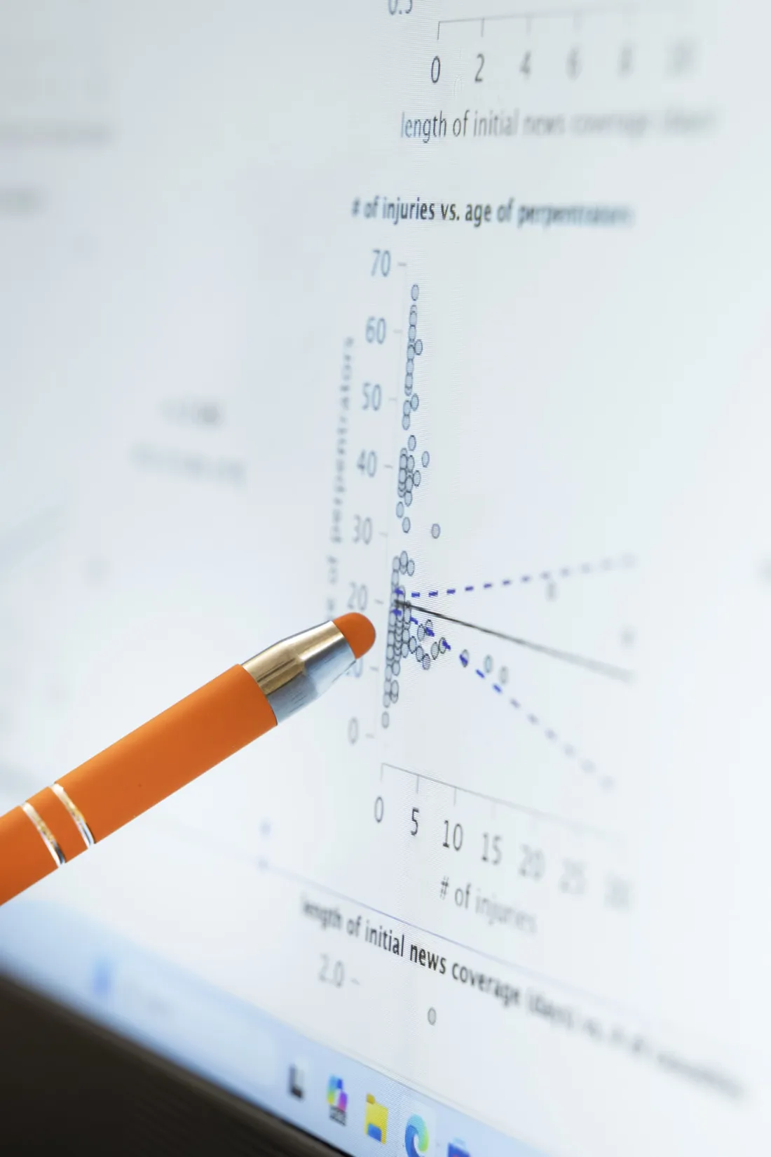 Close up of a pen pointing to a graph on a computer screen.